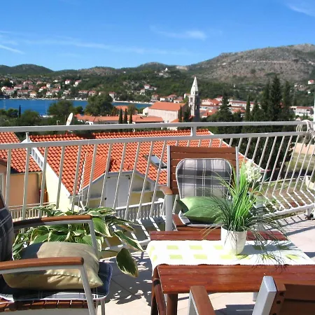 Appartement With A Parking Space Slano, Dubrovnik - 12576